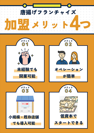 唐揚げフランチャイズ